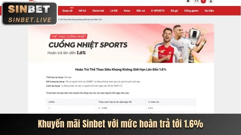 Sự Kiện Đặc Biệt & Giải Đấu Hàng Tháng